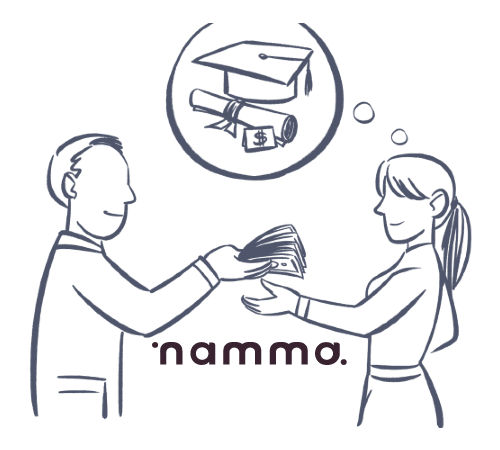 Read more about the article Namma Makes It Easy For Family And Friends To Generate Custom Loan Agreement Templates