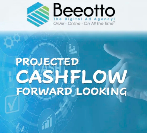 Read more about the article Beeotto Is A Subscription Based Advertising And Marketing Platform That Provides Turnkey Services