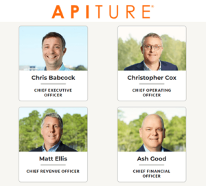 Read more about the article Apiture’s $10M Milestone: Revolutionizing Digital Banking With Bankers Healthcare Group Investment