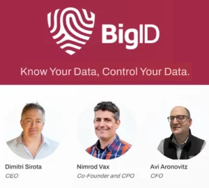 Read more about the article BigID Secures $60M In Funding To Lead The AI Data Security Market Forward